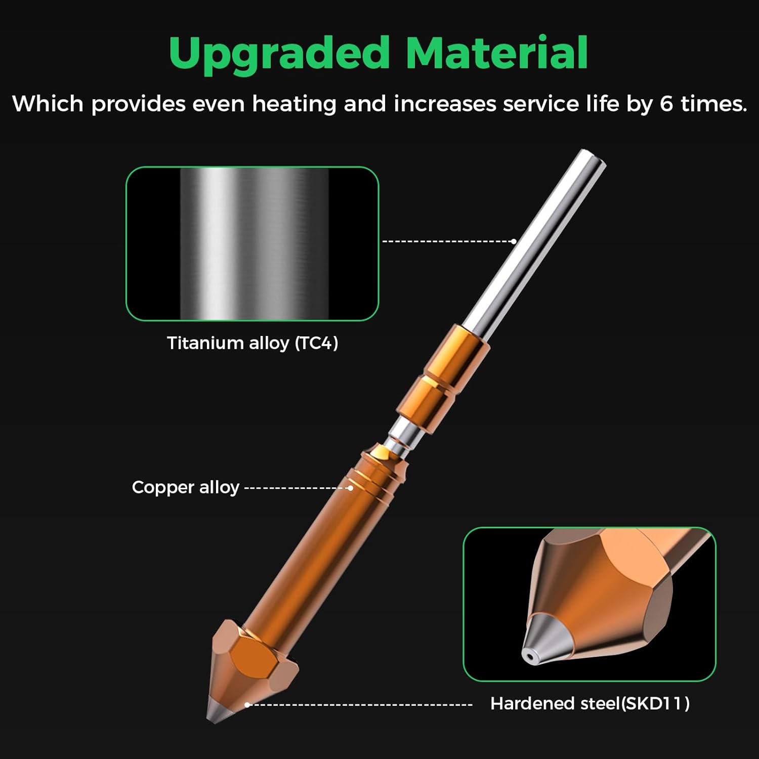 1/2PCS Creality Original Ender - 3D Printing Nozzle 评论和价格
