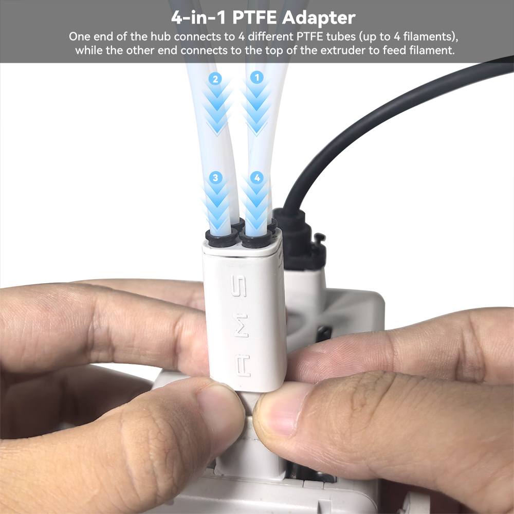 Upgraded 4-in-1 PTFE AdapterFo - 3D Printing Website 评论和价格