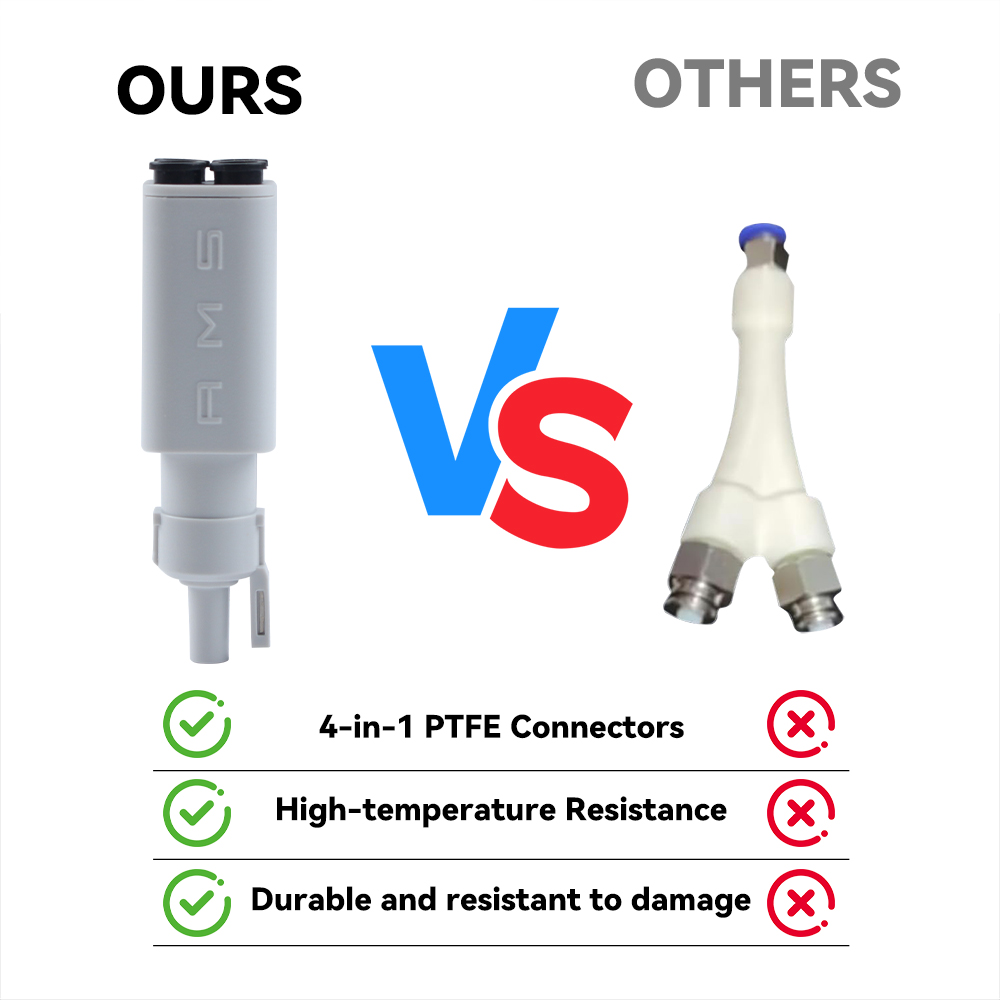 Upgraded 4-in-1 PTFE AdapterFo - 3D Printing Website 评论和价格