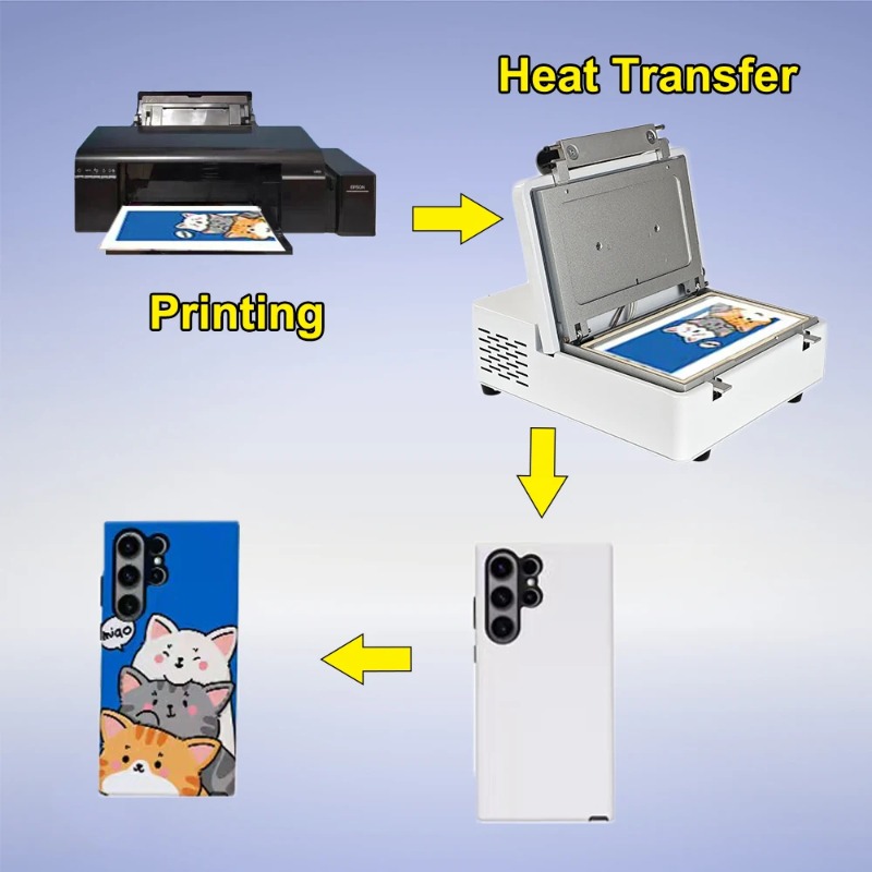 Printing Phone Cases Cover DIY - 3D Printing Case 评论和价格