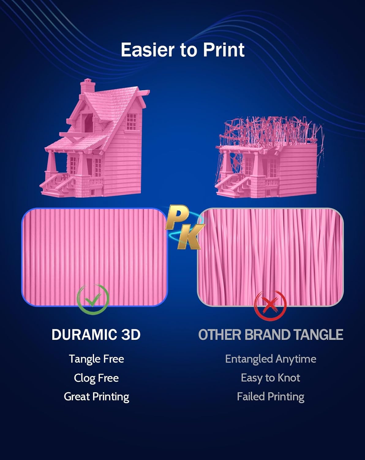 TPU pink  3D Printer Filament  - Pla Filament 1.75Mm 评论和价格