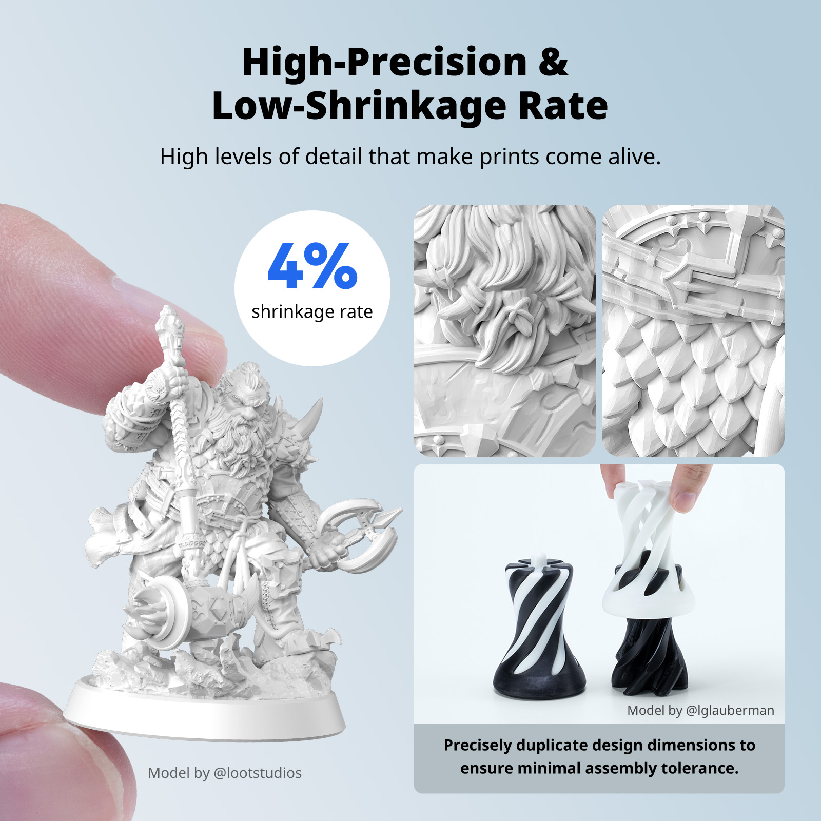ANYCUBIC Water-Washable Like A - 3D Printing Sla 评论和价格