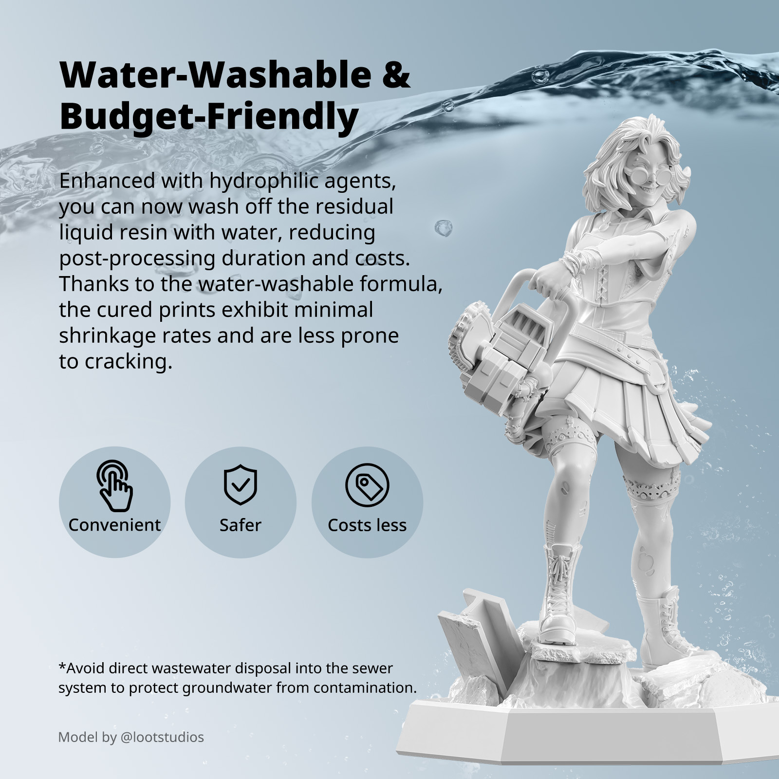 ANYCUBIC Water-Washable Like A - 3D Printing Sla 评论和价格