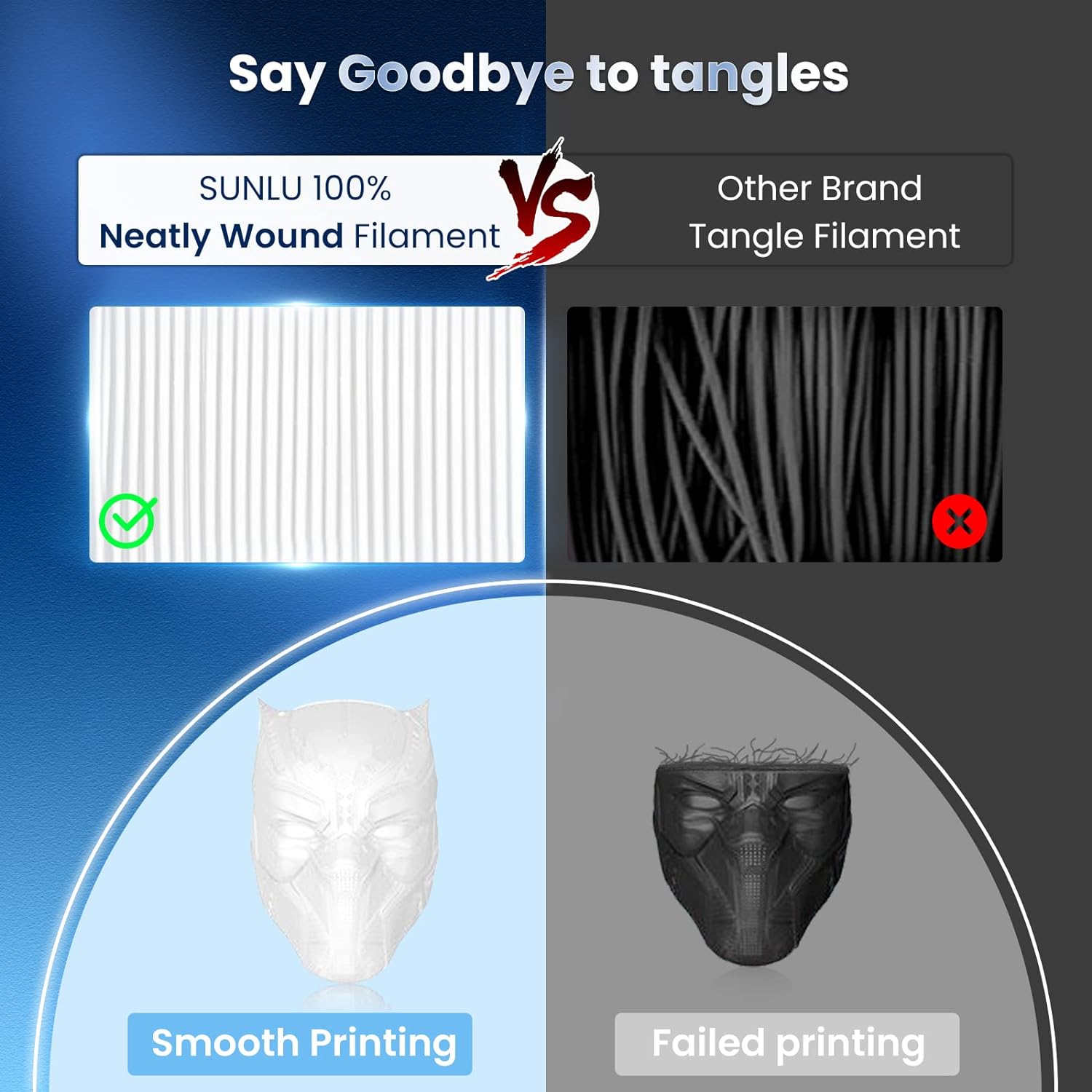 SUNLU 10KG 3D PLA/PETG/PLA PLU - Pla Filament 1.75Mm 评论和价格
