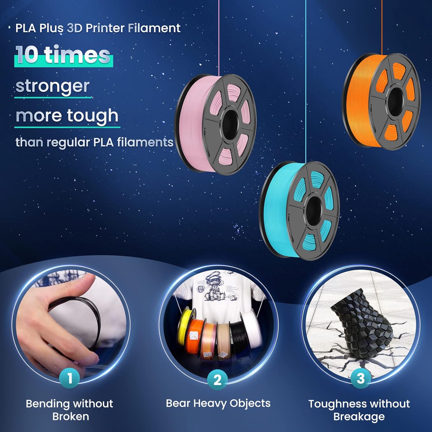 SUNLU 10KG 3D PLA/PETG/PLA PLU - Pla Filament 1.75Mm 评论和价格