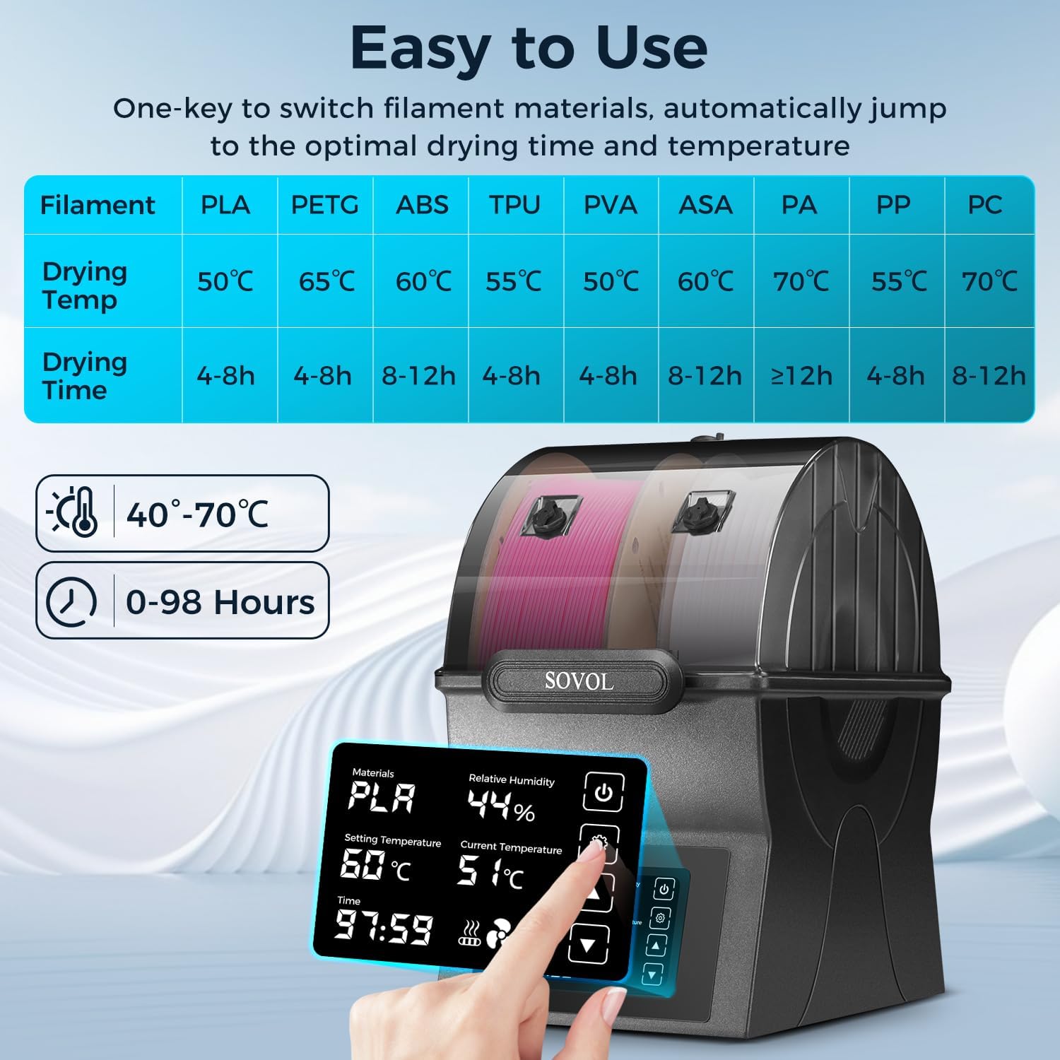 Sovol Filament Dryer SH02 Dry  - 3D Printing Ptc 评论和价格