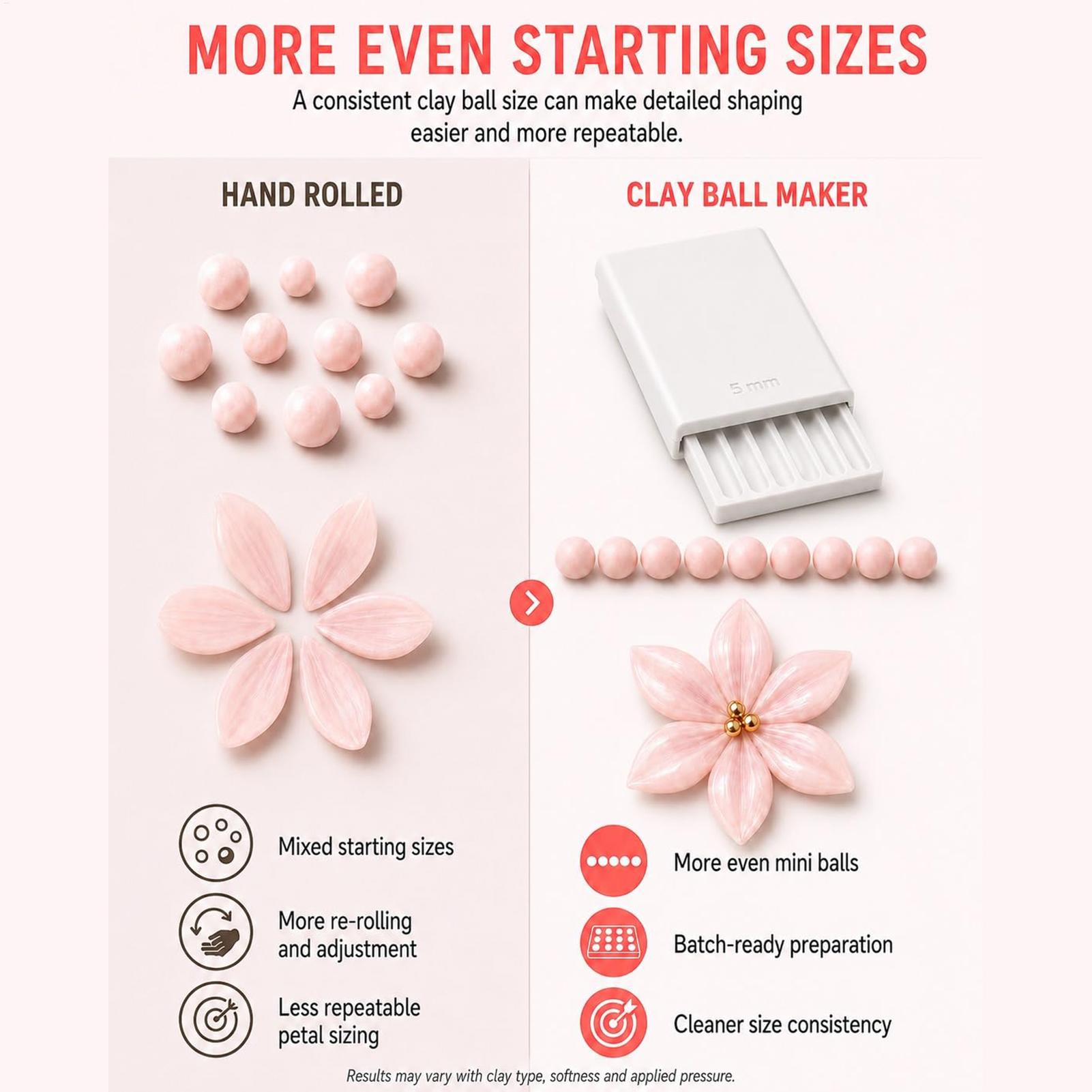 DIY 2mm 3mm 4mm 5mm Jewelry Ma - 3D Printing Maker 评论和价格