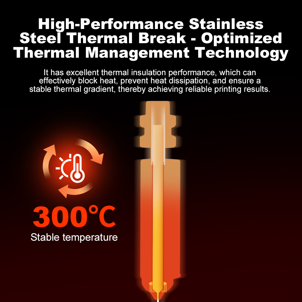 Upgraded Bimetallic Nozzle for - 3D Printing Nozzle 评论和价格